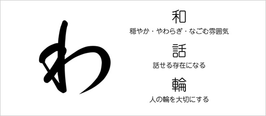 わ