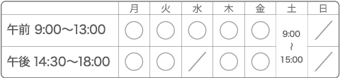 診療時間